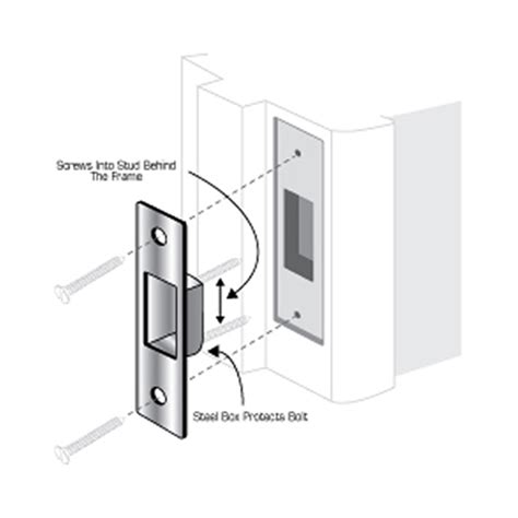 full metal strike box|Amazon.com: Strike Plate Box.